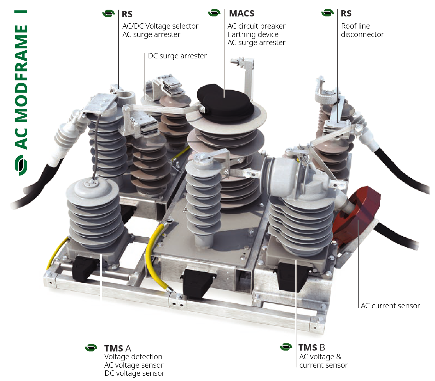 3D_AC-DC-MODFRAME_NoTxt_20062022