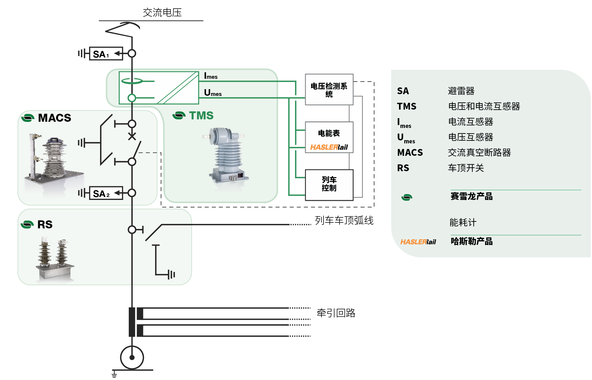 Matrix_ACvoltage_current_voltage_sensors_01