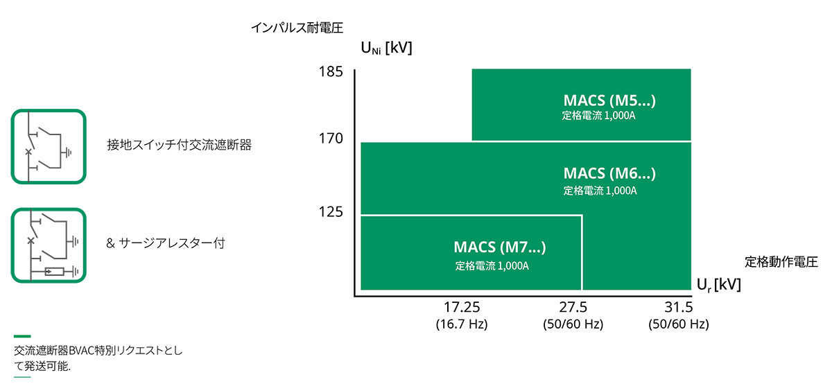 Matrix_Macs-1.png