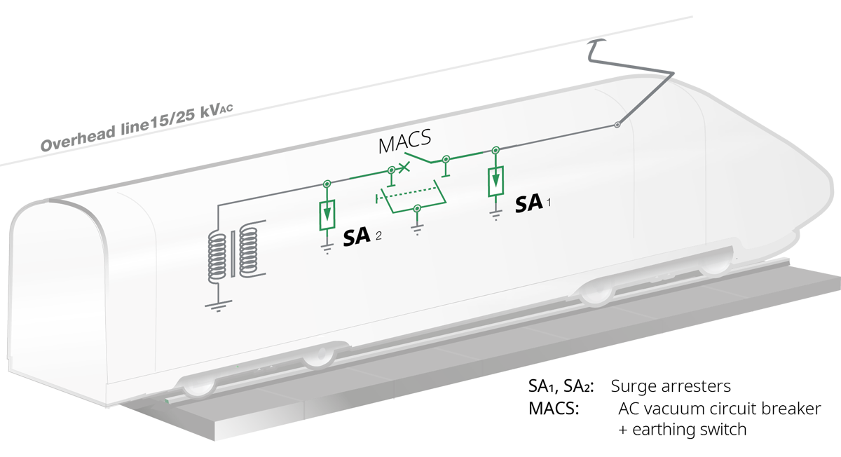 Matrix-surge_arrester.png