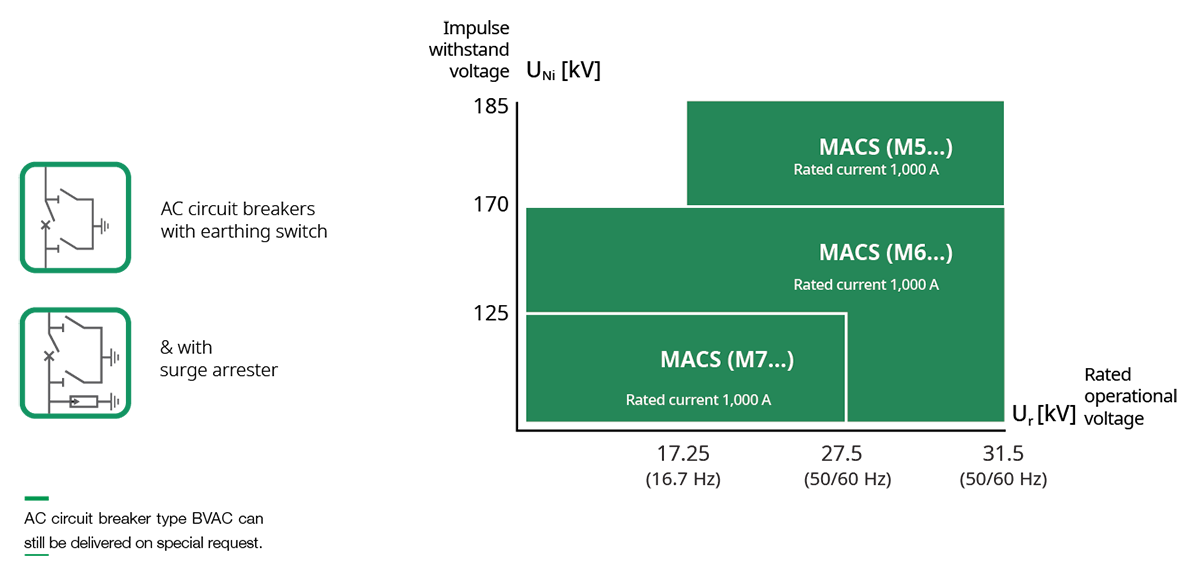 Matrix_Macs-1.png