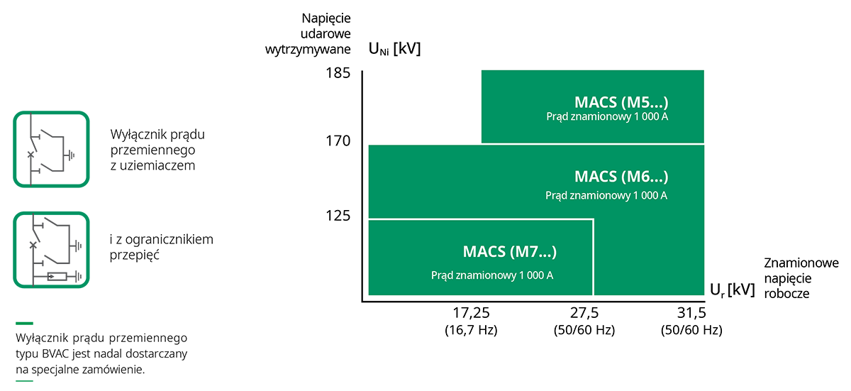 Matrix_Macs-1.png